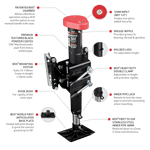 Load image into Gallery viewer, BOS 4 LUG BLACK OPS GEARBOX DOUBLE CLAMP UNIT