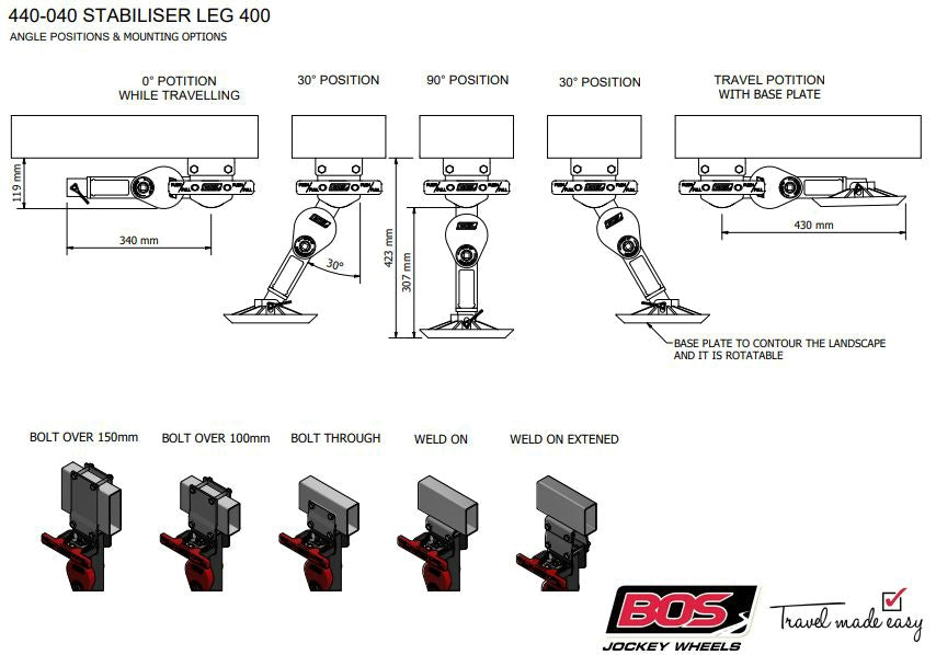 BOS 440-051 Stabiliser Leg Pair