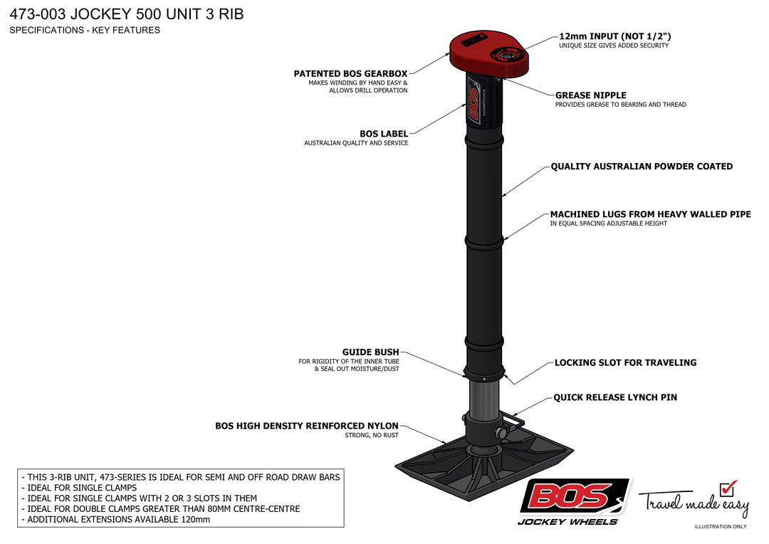 BOS 473-003 3 Rib Long Jockey Unit Kit