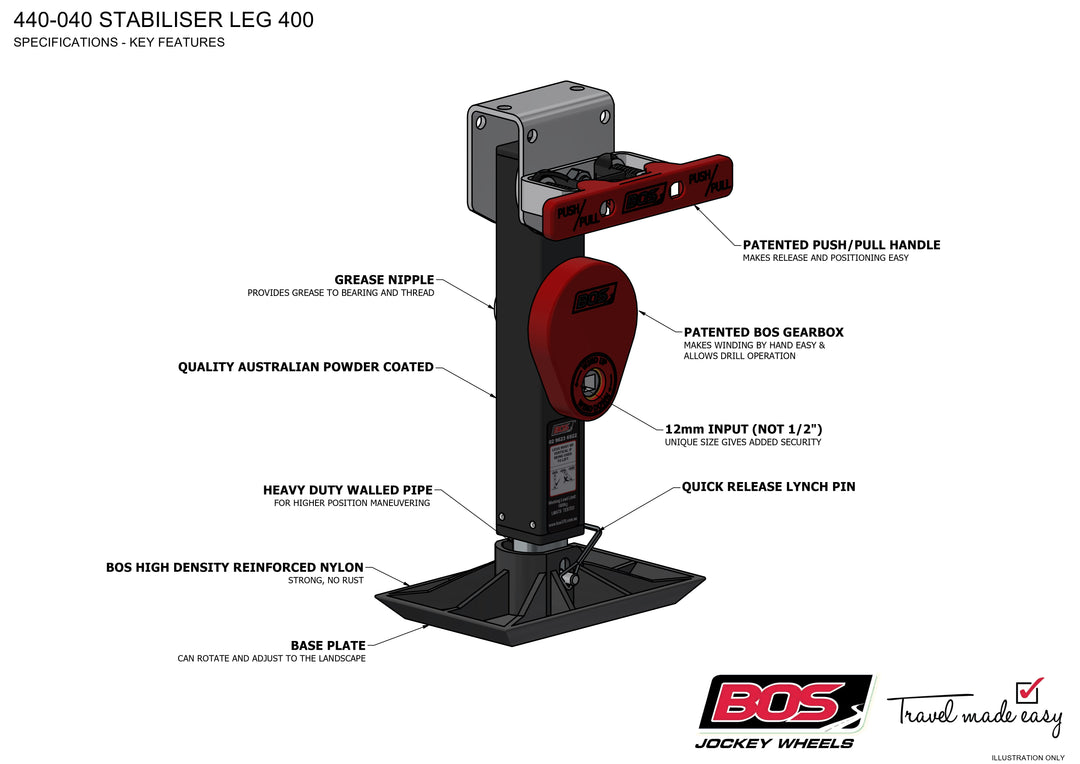 BOS 440-061 Stabiliser Leg Pair