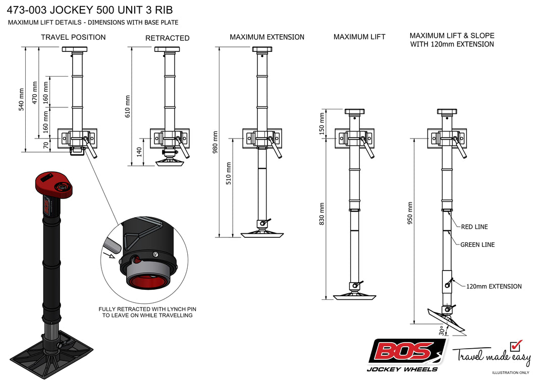 BOS 473-003 3 Rib Long Jockey Unit Kit