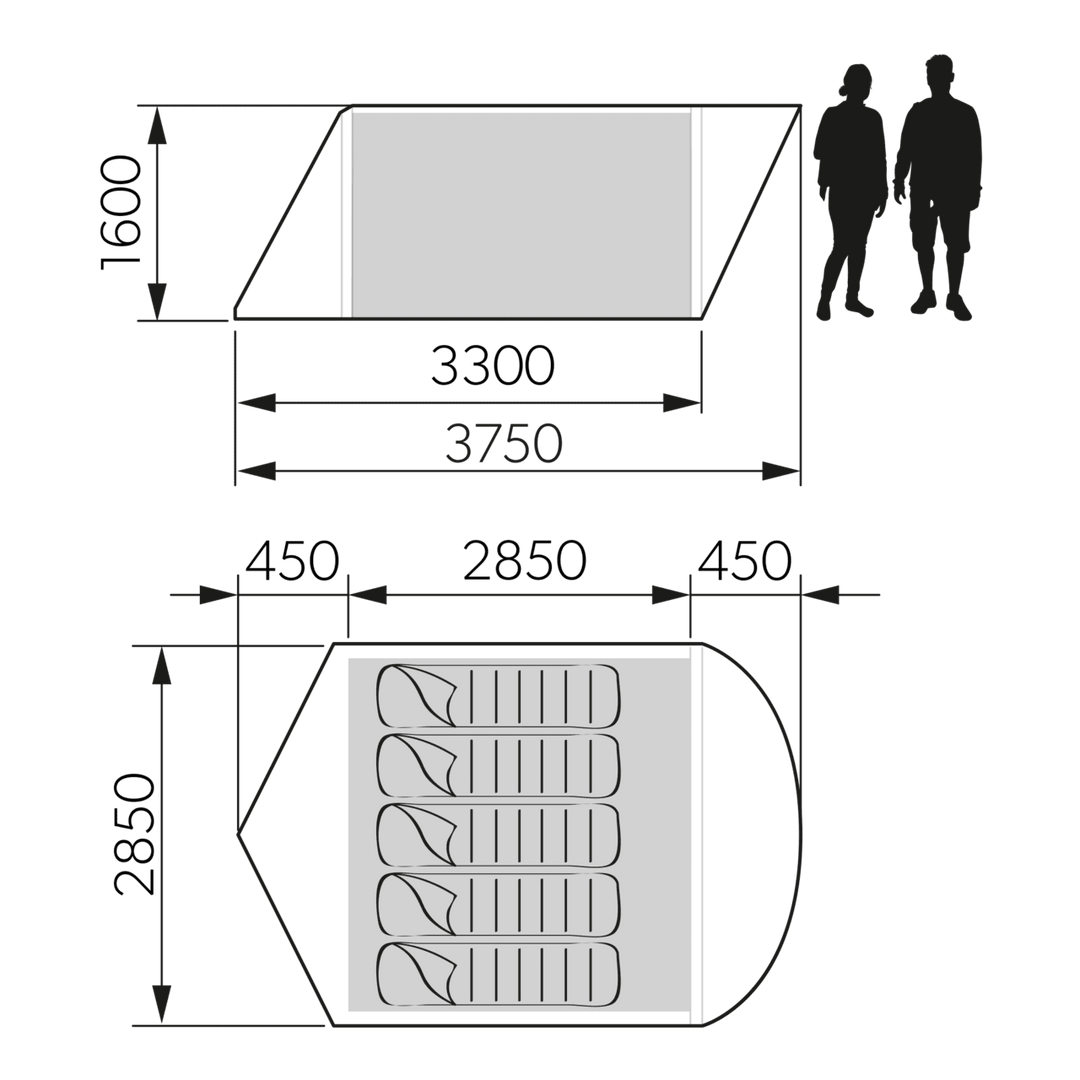 Dometic Reunion FTG 5x5 REDUX